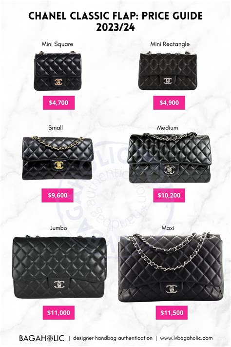 chanel price between us and uk which one cheaper|chanel velvet bag price.